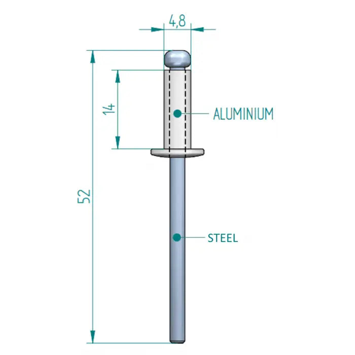 Blindniete 4,8 × 14 mm ALU/STAHL Schweighöfer Tore
