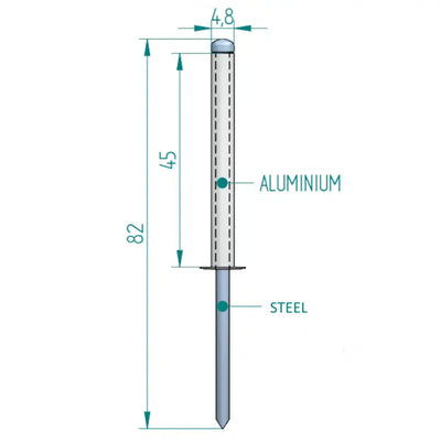 Blindniete 4,8 × 45 mm ALU/STAHL Schweighöfer Tore